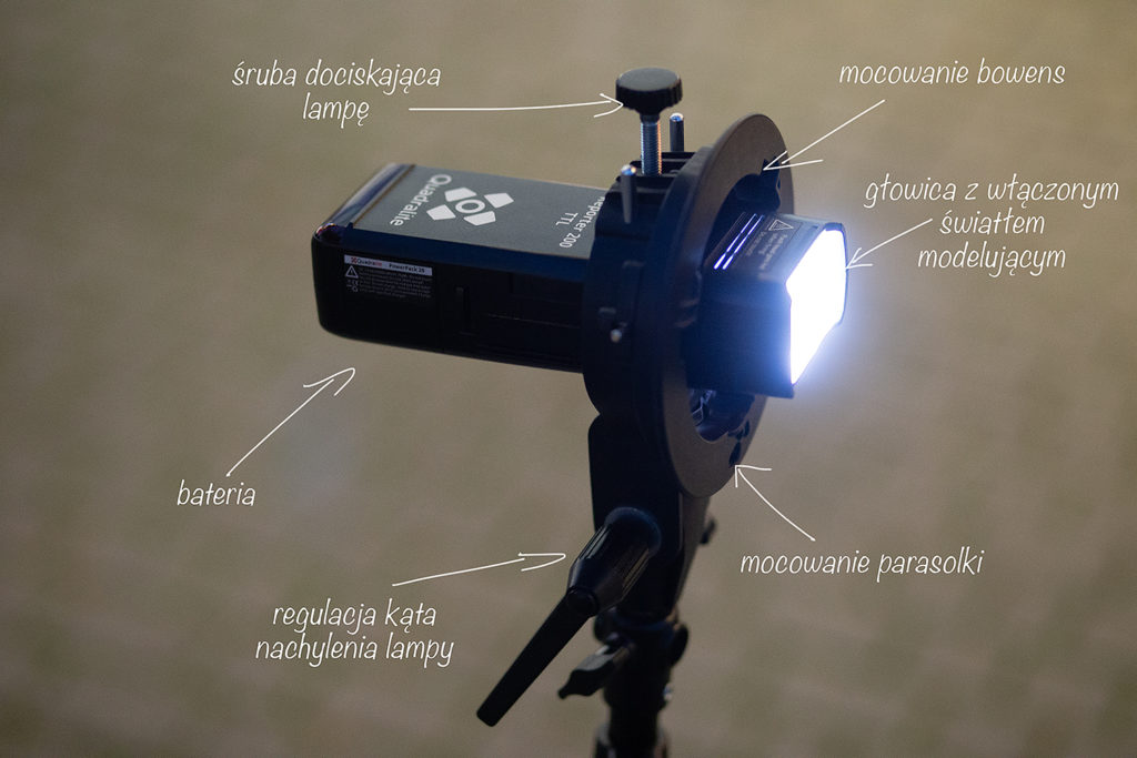 Quadralite Promocja